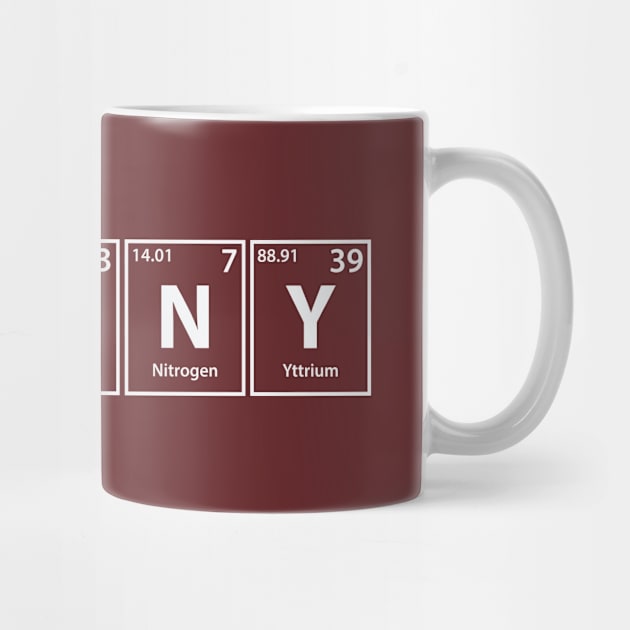 Botany (B-O-Ta-N-Y) Periodic Elements Spelling by cerebrands